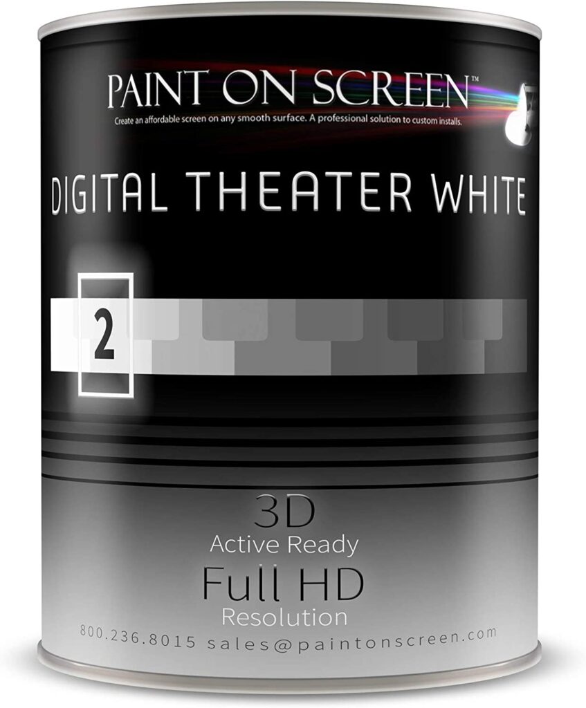 Best Projector Screen Paints